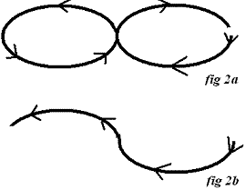 fig 2a & 2b