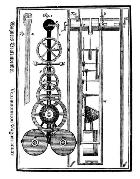 wagners_wheel